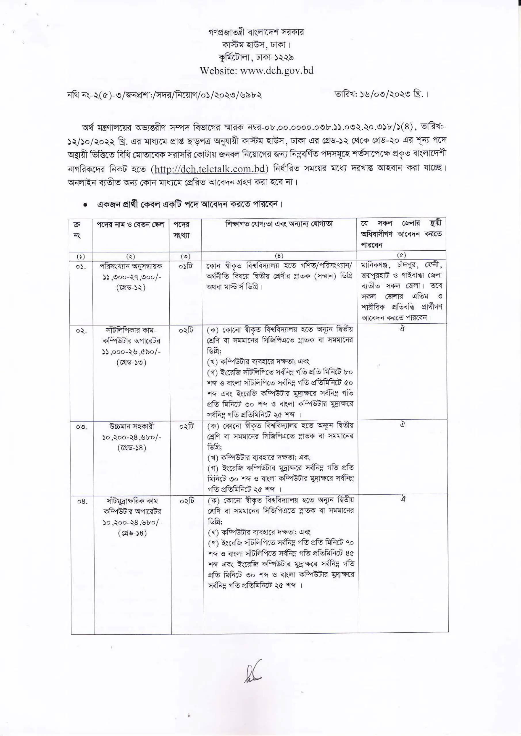Dhaka Custom House Job Circular 2023