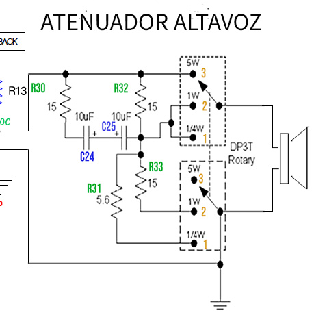 Atenuador altavoz