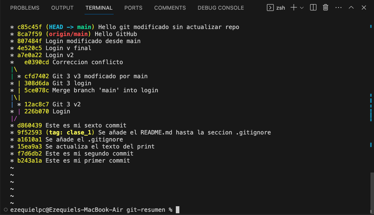 Ejecucion git tree para ver historial de cambios Git fetch y git pull