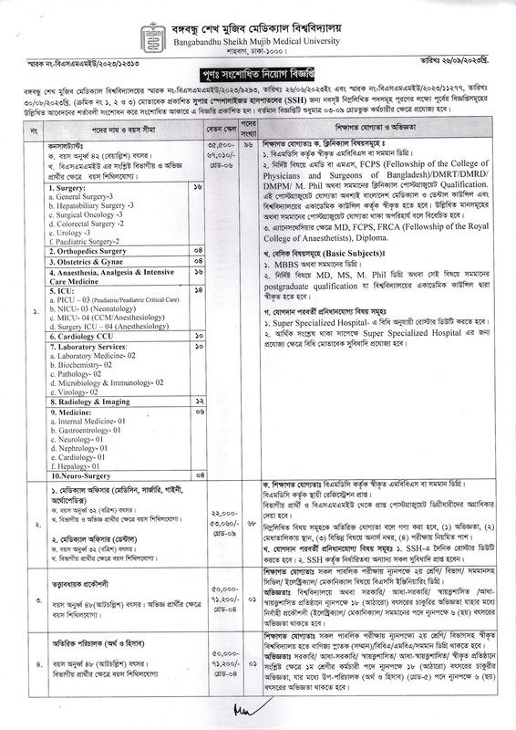 SSH-Job-Circular-2023-PDF-1