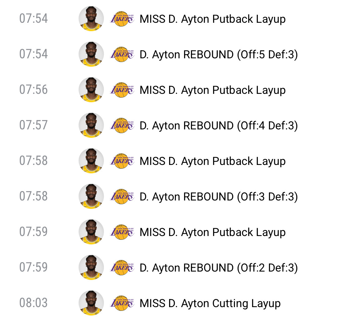 [Live] 湖人 @ 獨行俠 - 美國職籃 - PTT.BEST 批踢踢爆文