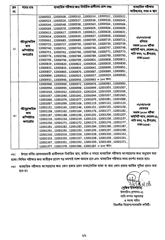 MOWR-Steno-Exam-Result-2024-PDF-2