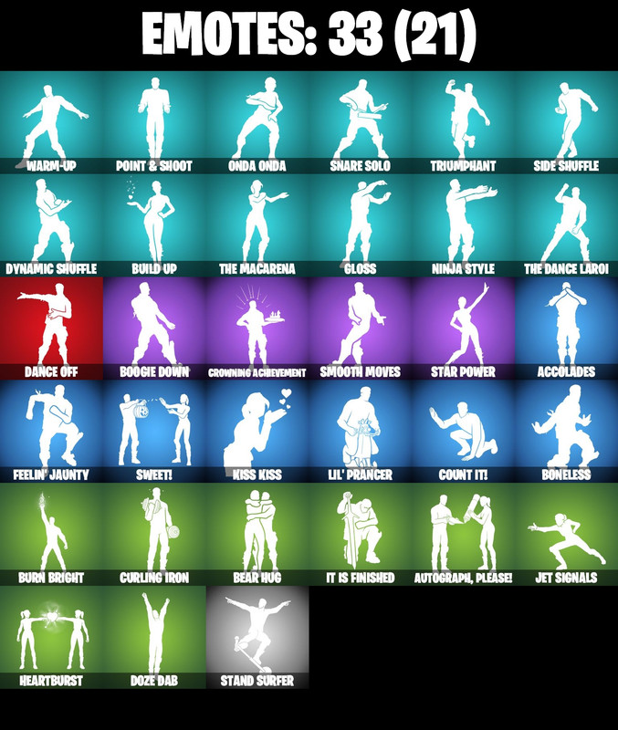 emotes comp