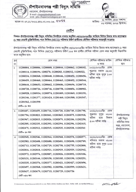 Chapainawabganj-PBS-1