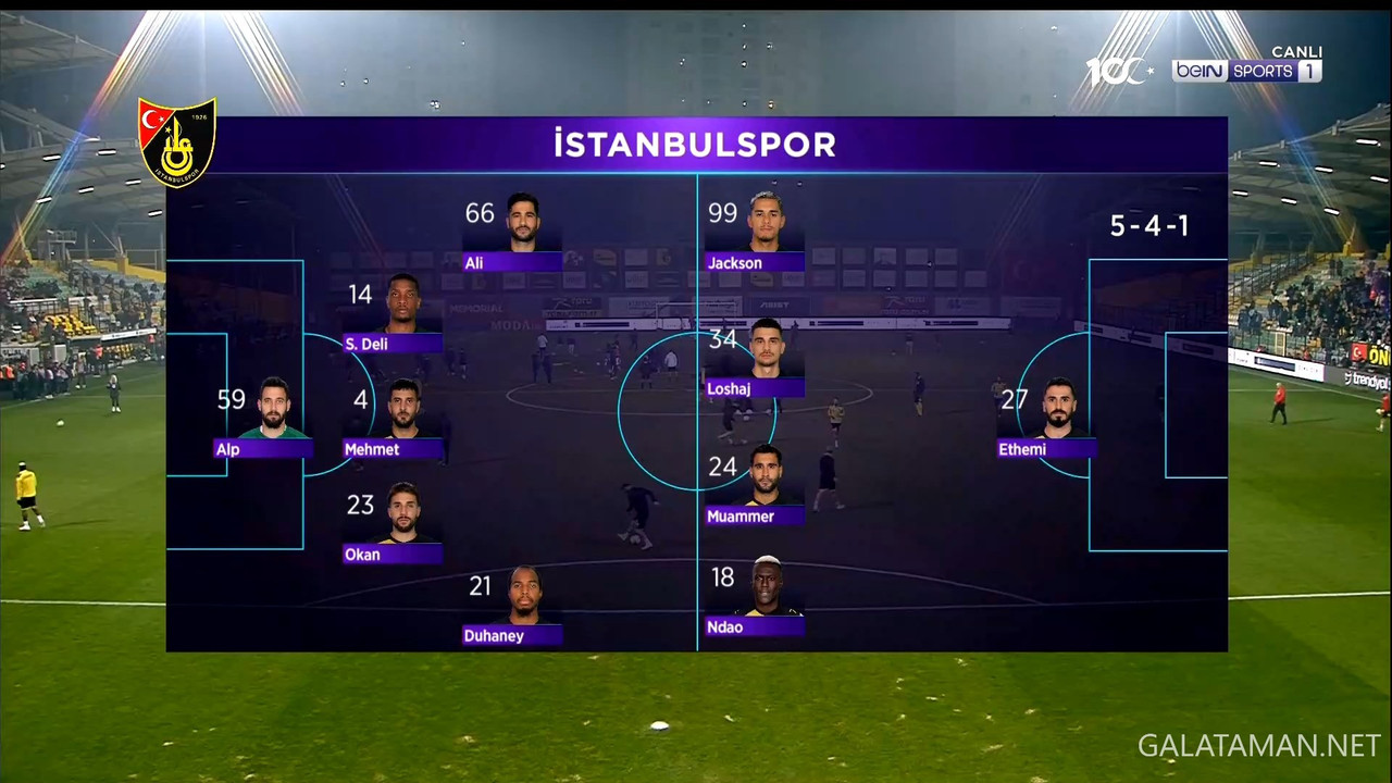 20231219-IST-TRA-TSL_1TR-1080.ts_snapshot_00.19.52.802