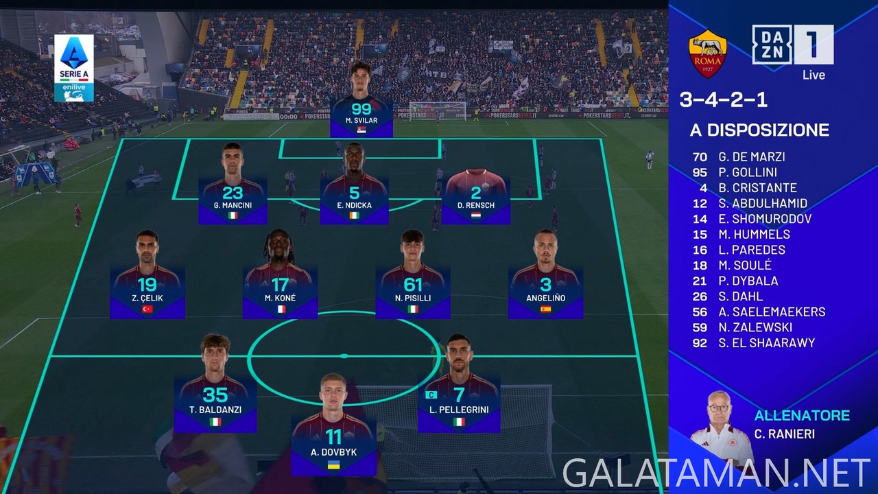 [Image: 01-26-14-45-00-IT-ZONA-DAZN-FHD-ts-snaps...42-316.jpg]