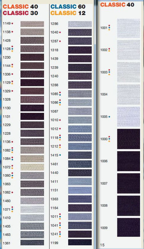 MADEIRA_CLASSIC 7 и 8