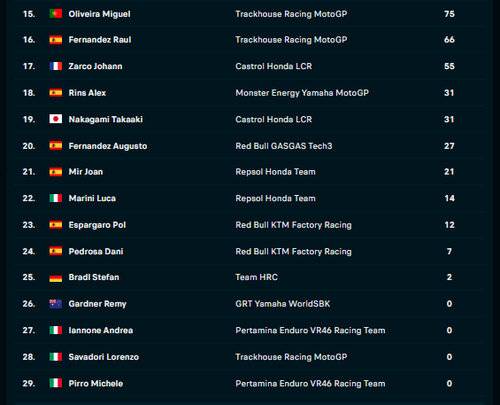 moto2.png