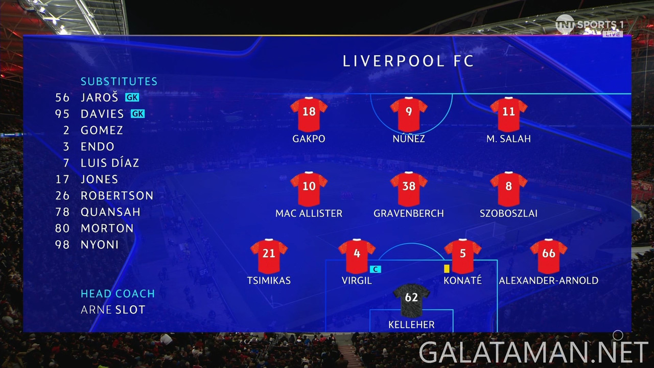 [Image: 20241023-RBL-LIV-UCL-0-1080-mkv-snapshot-09-27-185.jpg]