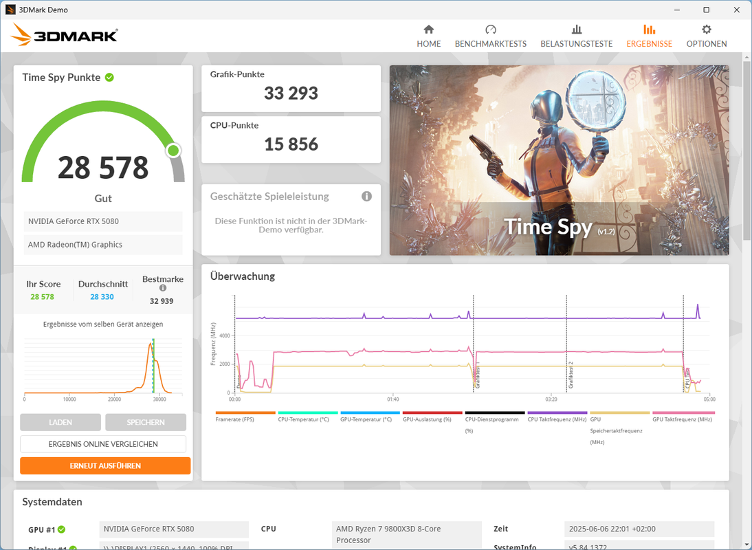 3DMark-06.06.2025