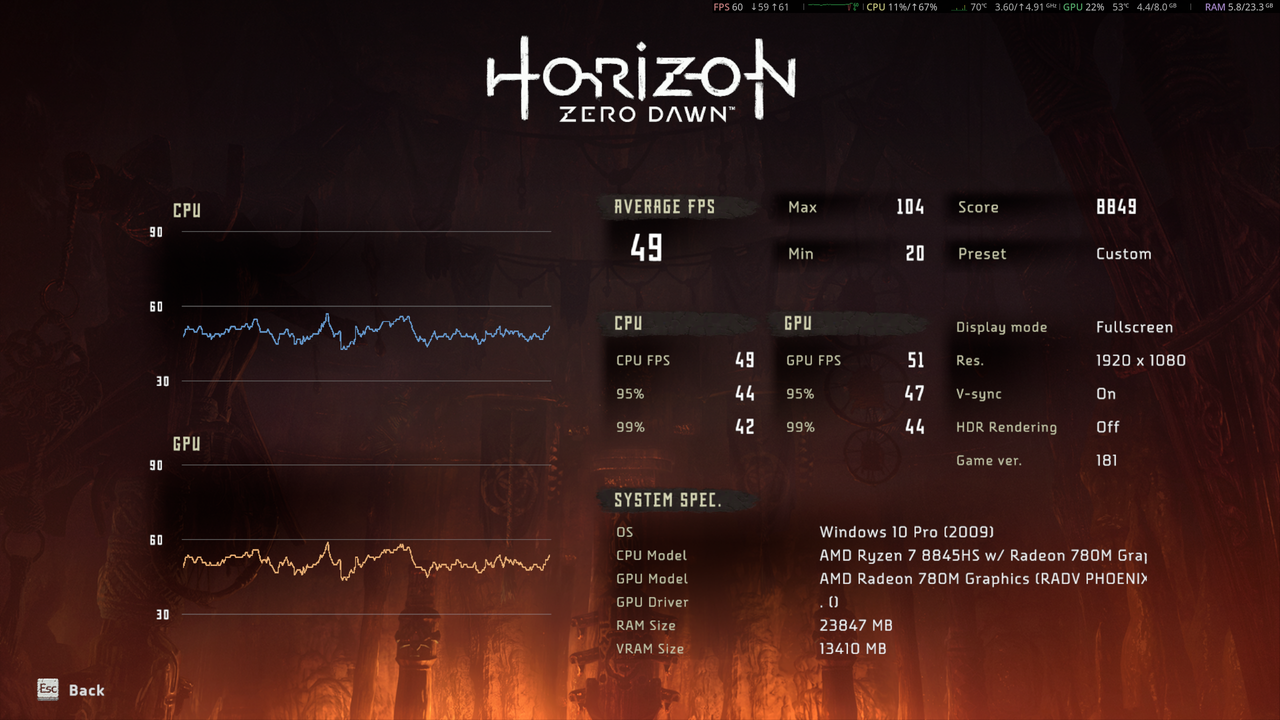 HZD 780M 20260316 195124