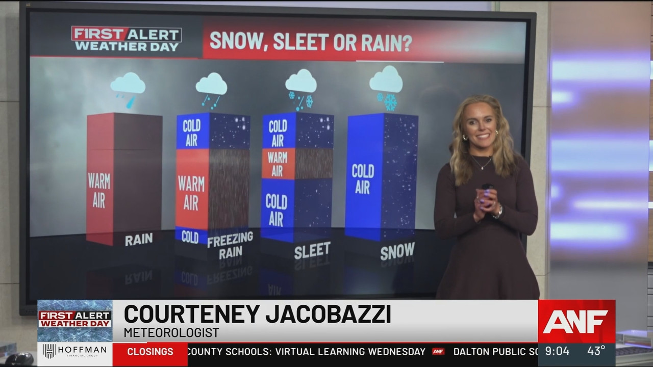 Atlanta News First at 9am_20250219_14001430.ts_snapshot_10.39.810
