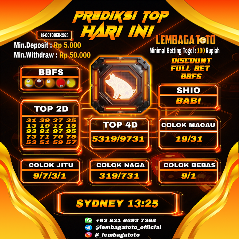 Prediksi Togel 18 Oct 2025 Lembagatoto
