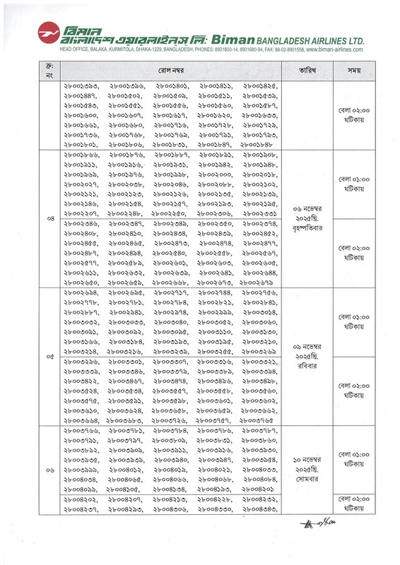 Biman-Bangladesh-Airlines-Limited-Traffic-Helper-Casual-Viva-Date-2025-PDF-2