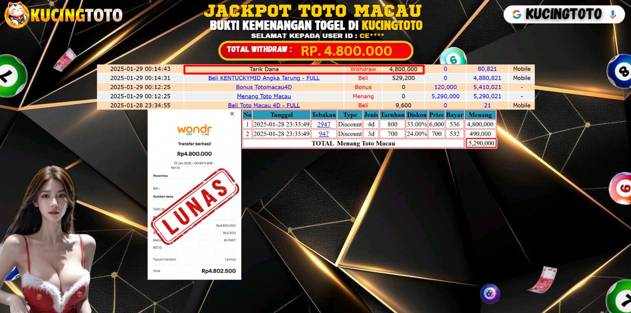 KUCINGTOTO JACKPOT TOGEL TOTO MACAU RP.4.800.000.,- LUNAS