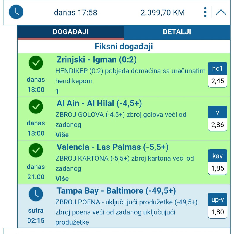 slika