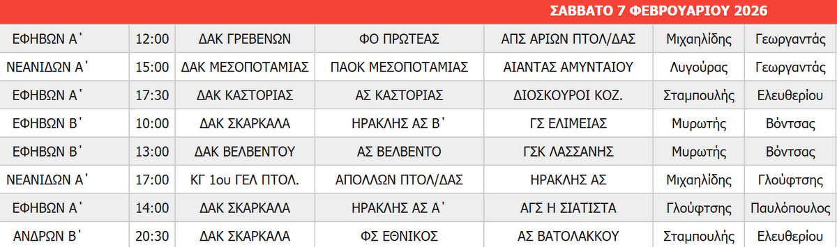 Στιγμιότυπο πλήρους οθόνης 722026 083447