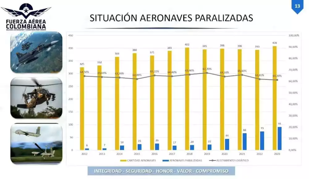 [Imagen: fac-inventario1.webp]