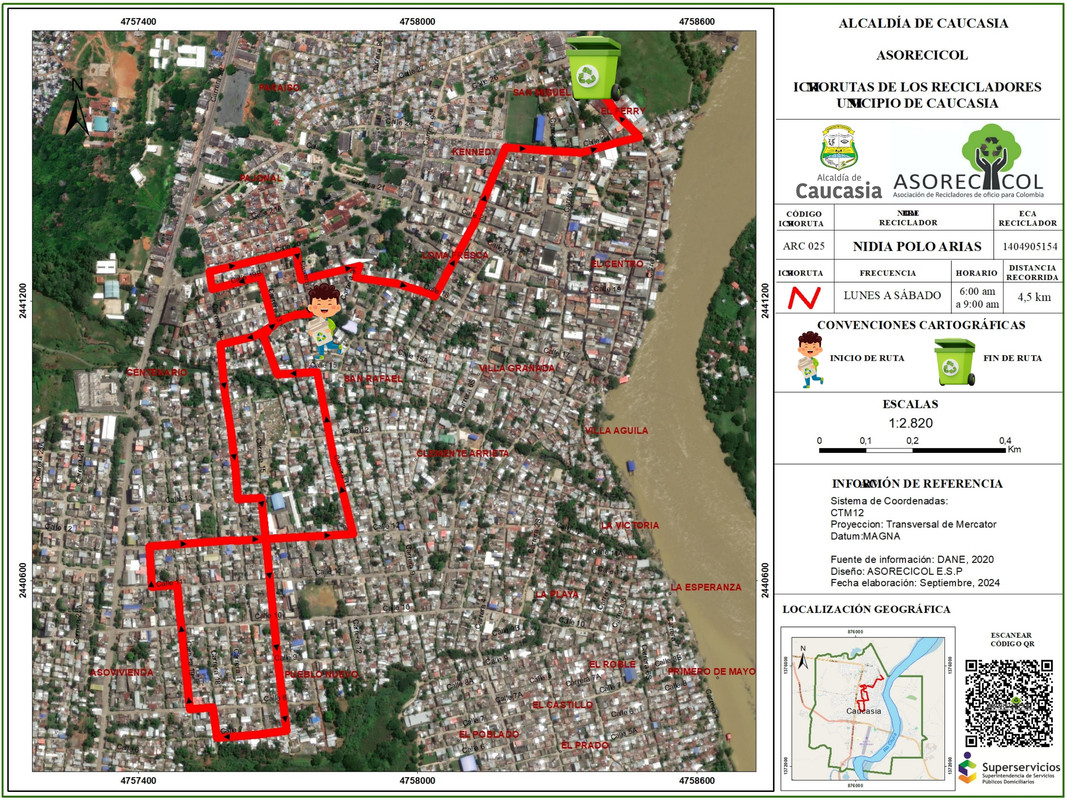 Mapa de ruta