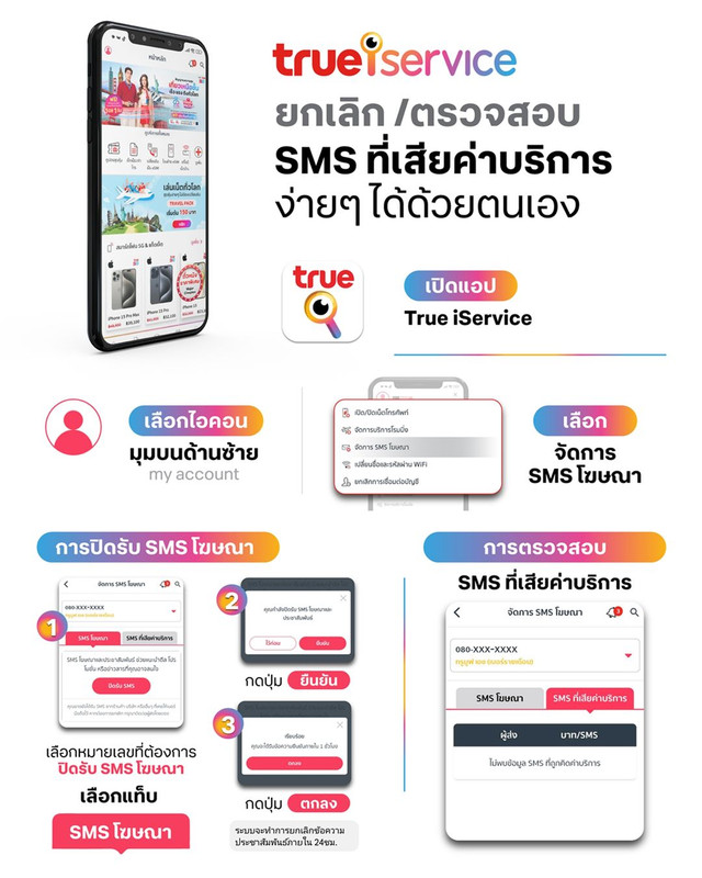 ตรวจสอบ SMS ที่เสียค่าบริการ