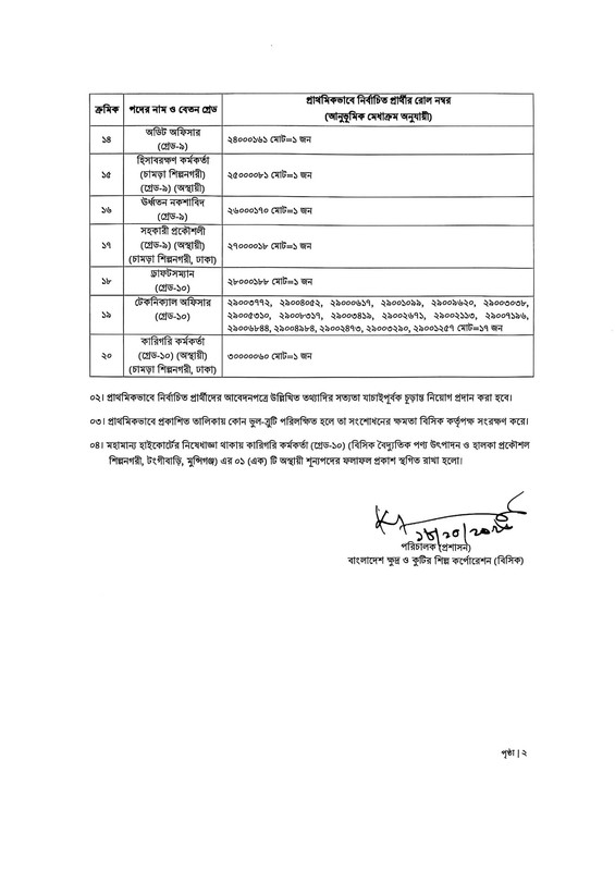 BSCIC-Final-Result-2026-PDF-2