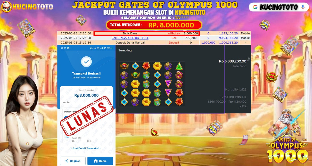KUCINGTOTO JACKPOT SLOT GATES OF OLYMPUS 1000 RP.8.000.000.,- LUNAS