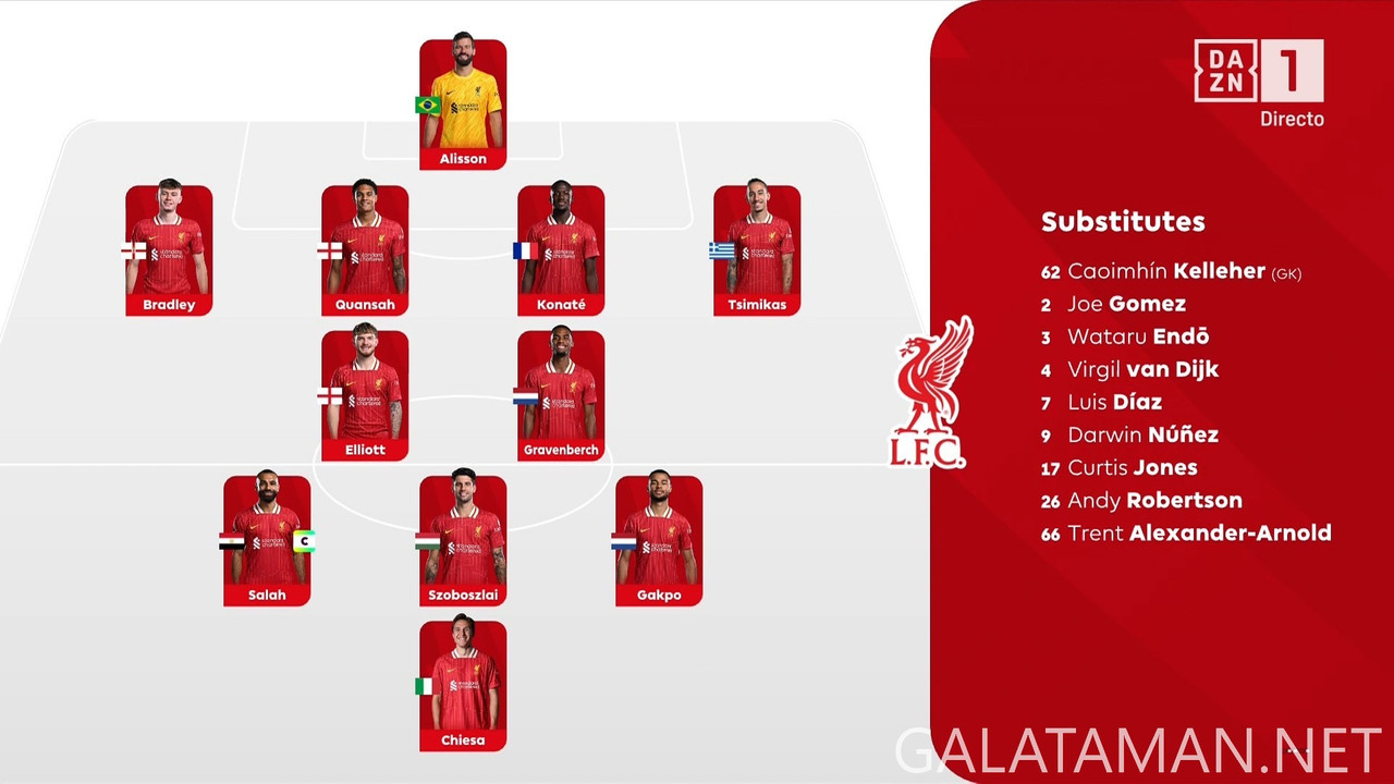 [Image: 20250519-BHA-LIV-EPL-F-ES-1080-mkv-snaps...36-930.jpg]