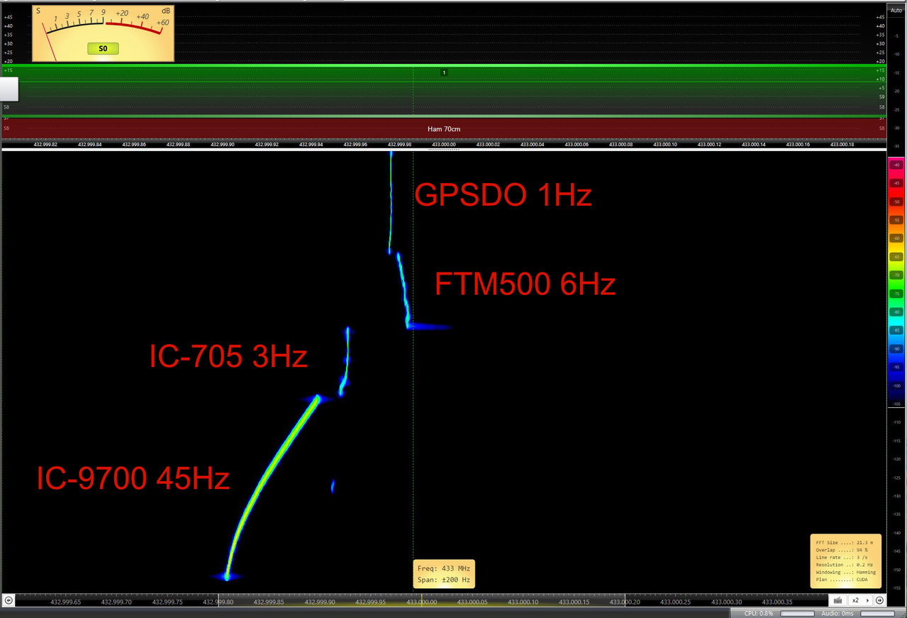 9700 705 ftm500 gpsdo1
