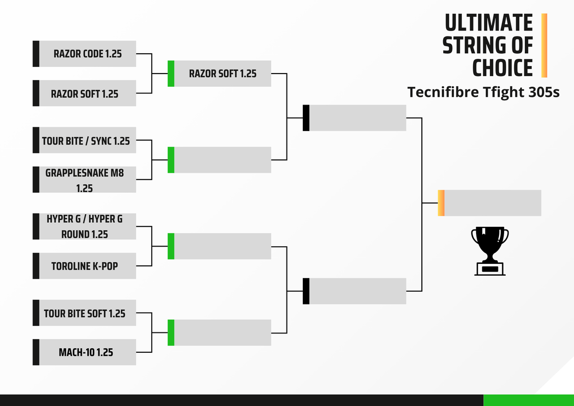 White-Minimalist-Tournament-Bracket-Chart-A4.png