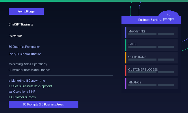 ChatGPT Business Starter Kit — 60 Essential Business Prompts