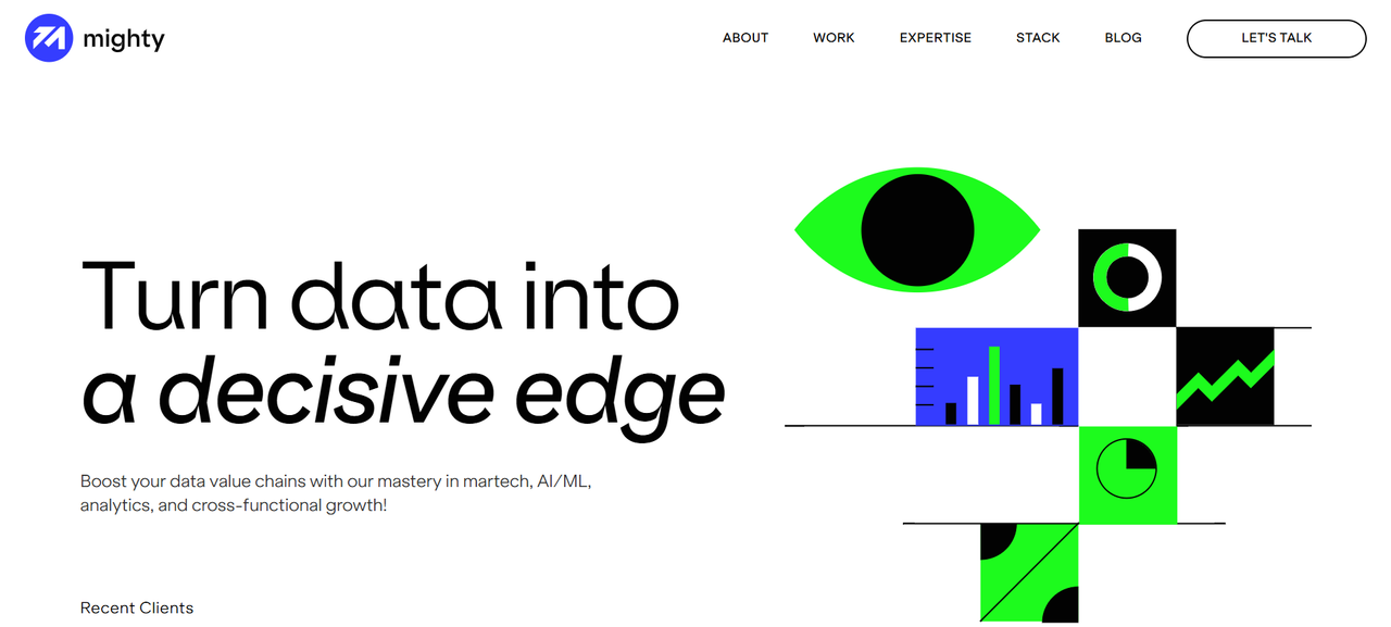 Mighty.digital