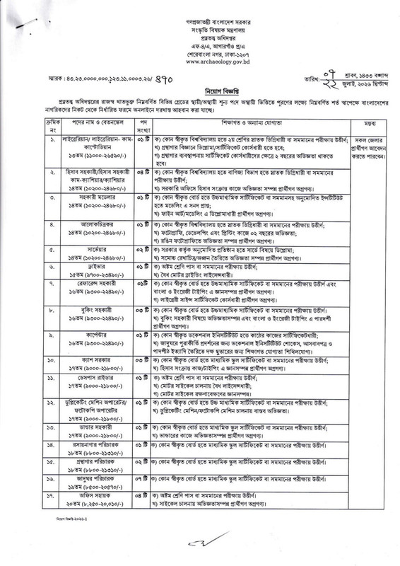 Department-of-Archaeology-Job-Circular-2026-PDF-1