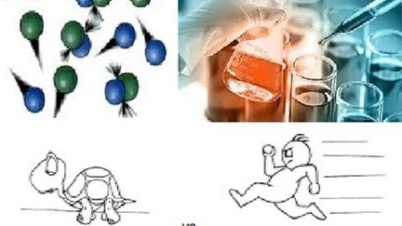 Learn Chemical Kinetics Learn Chemical Kinetics
