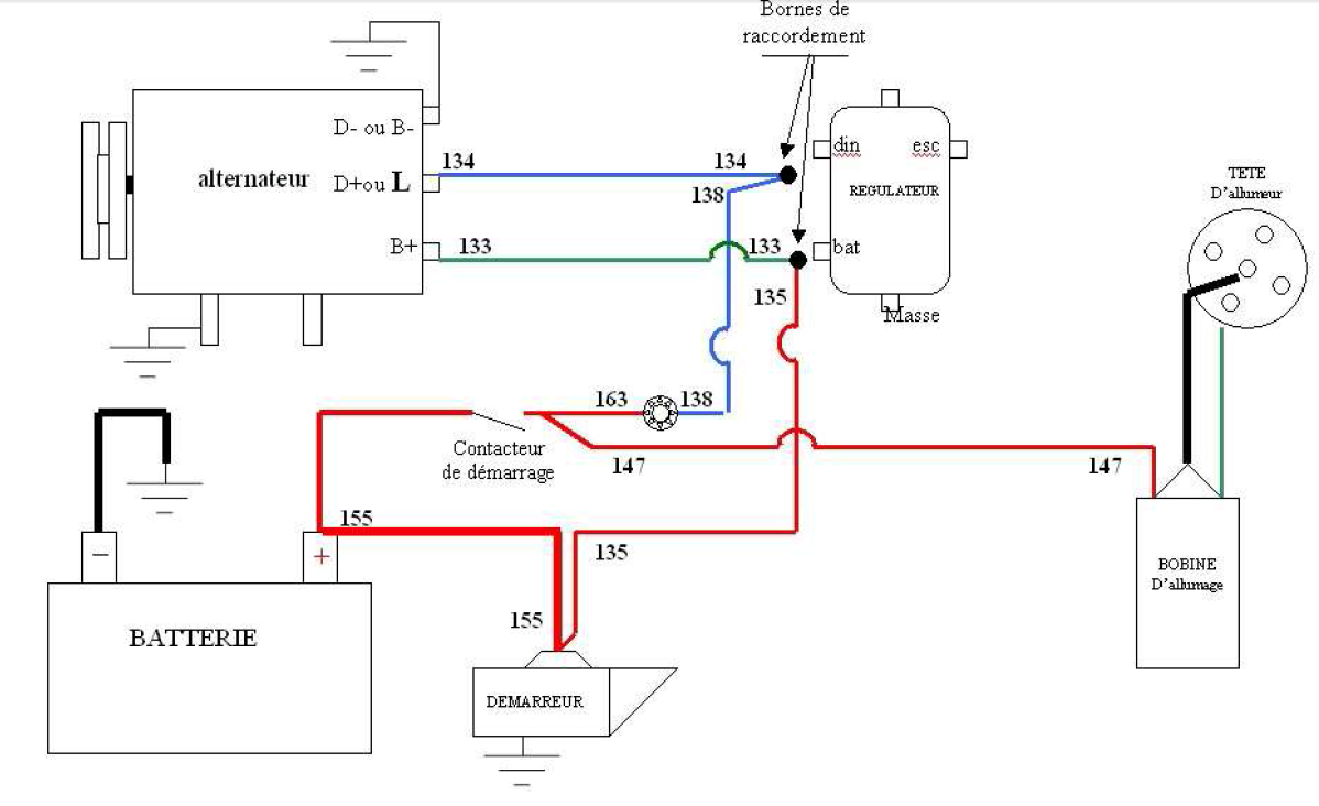 Schema alternateur