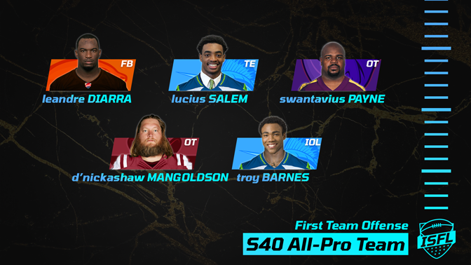 019_ISFL_first_team_offense