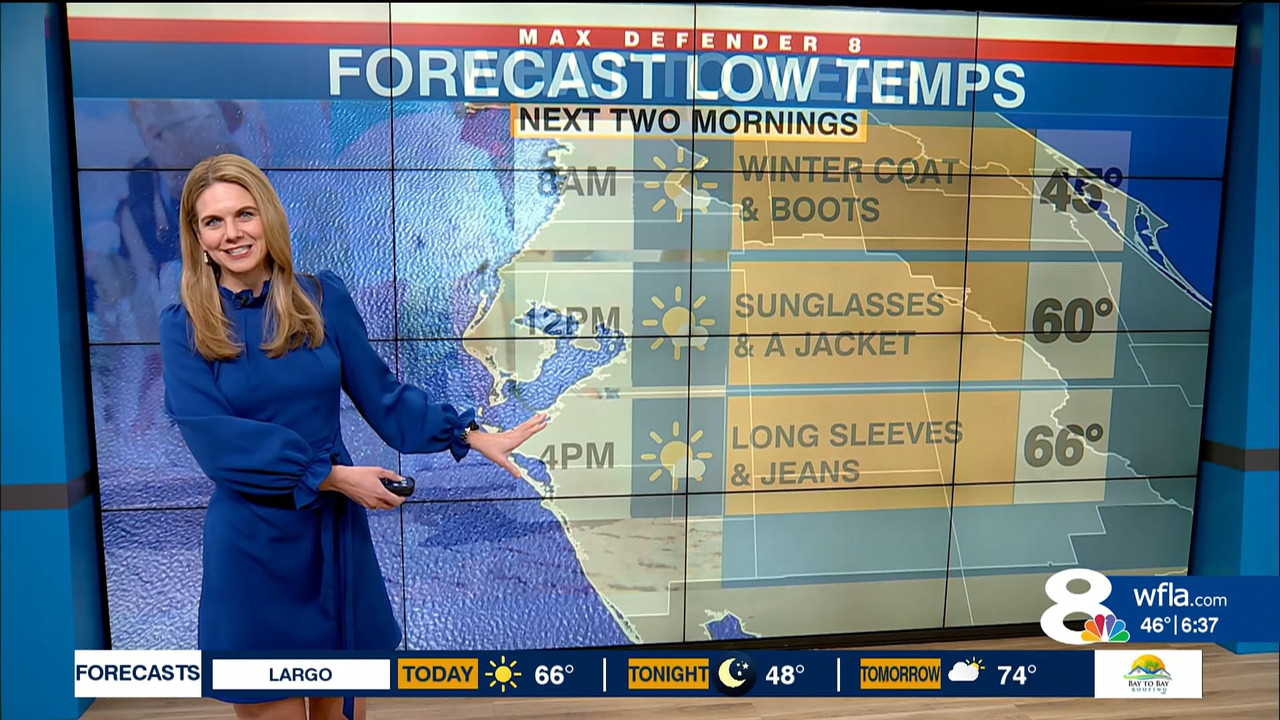 NewsChannel 8 Today at 6a_20231129_11001200.ts_snapshot_15.51.359