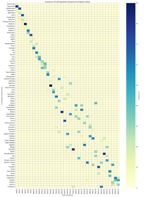 Code Generated Image (4)