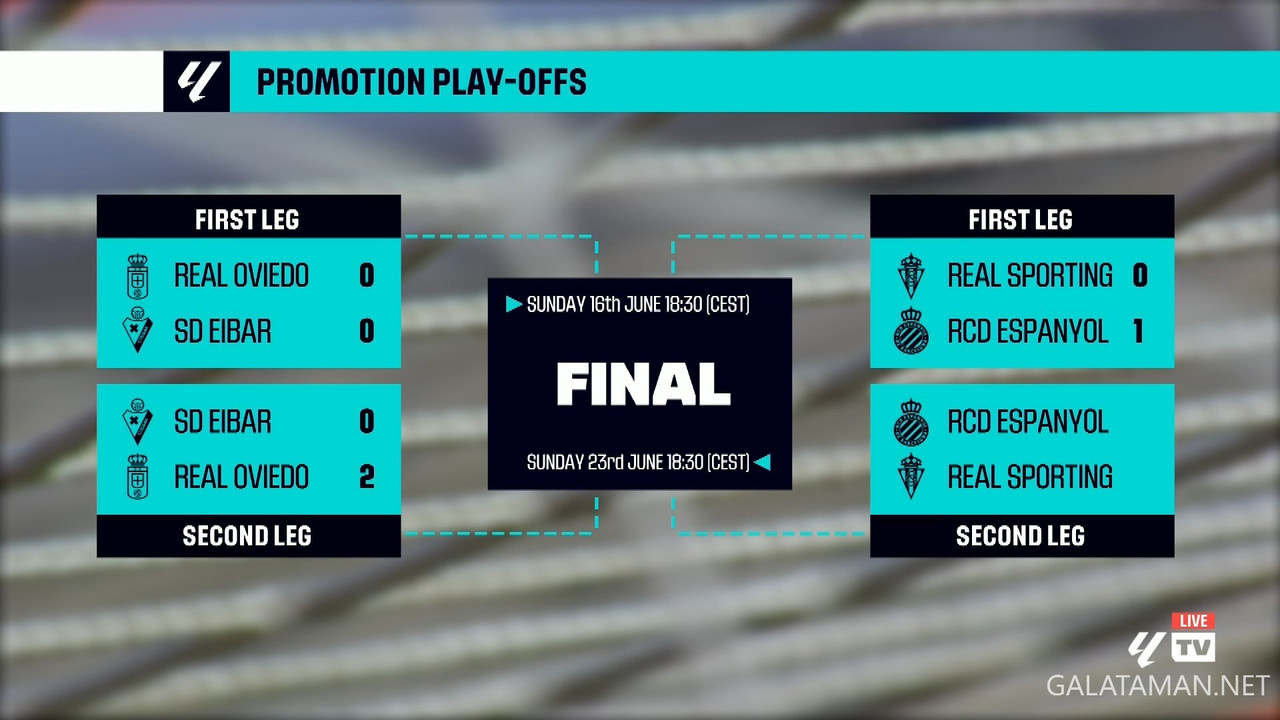 06-13_20-20-02_LaLigaTV FHD_RCD Espanyol vs Sporting Gijón.ts_snapshot_00.11.39.877