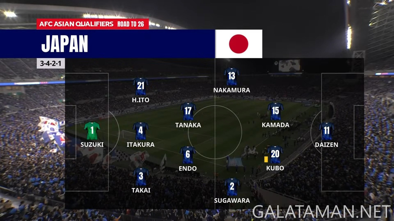 [Image: 20250325-JPN-SAR-WCQ-F-1080-mkv-snapshot...35-410.jpg]