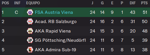 liga-juvenil-corto.png