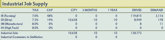 Farming-Demand-From-Game.png