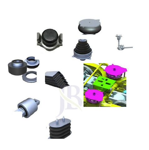 Transportation and Railways Industry
