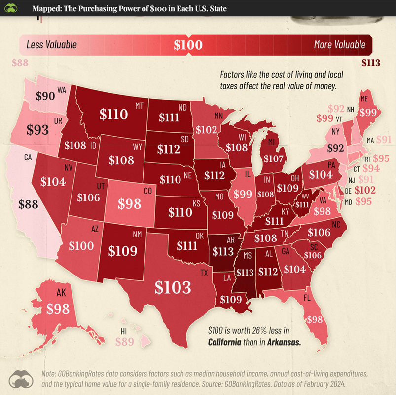 [Image: Purchasing-Power-of-100-in-Each-U-S-State.png]