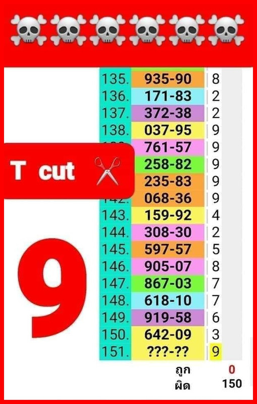 280154830_1665474913813188_8742149876667826484_n