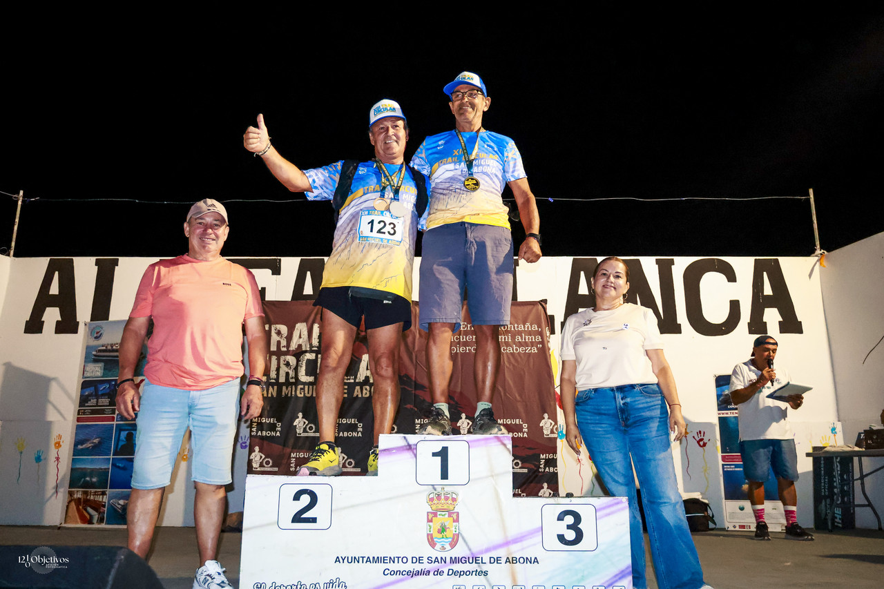 121 Objetivos 121