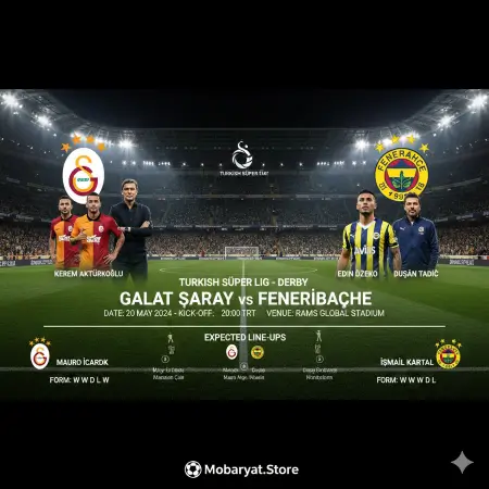 Galatasaray vs Fenerbahce Derby 2026