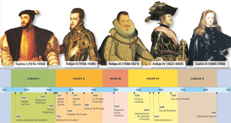 Felipe IV. Resello de 7 Maravedís Madrid 1652 Los-austria-eje-cronologico