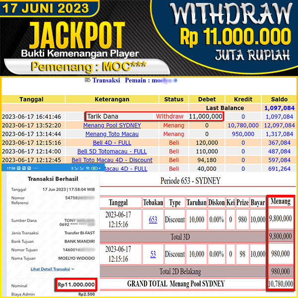 jackpot-togel-pasaran-sydney-3d-2d-rp-11000000--lunas