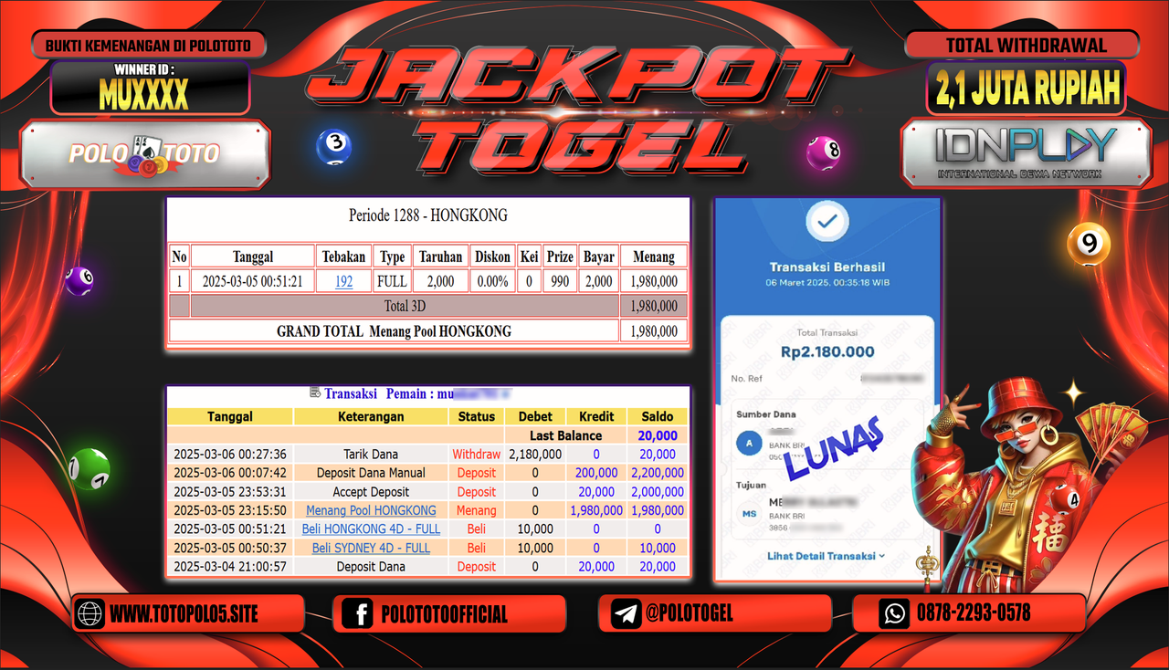 POLOTOTO JACKPOT TOGEL PASARAN HONGKONG Rp.2.180.000,-