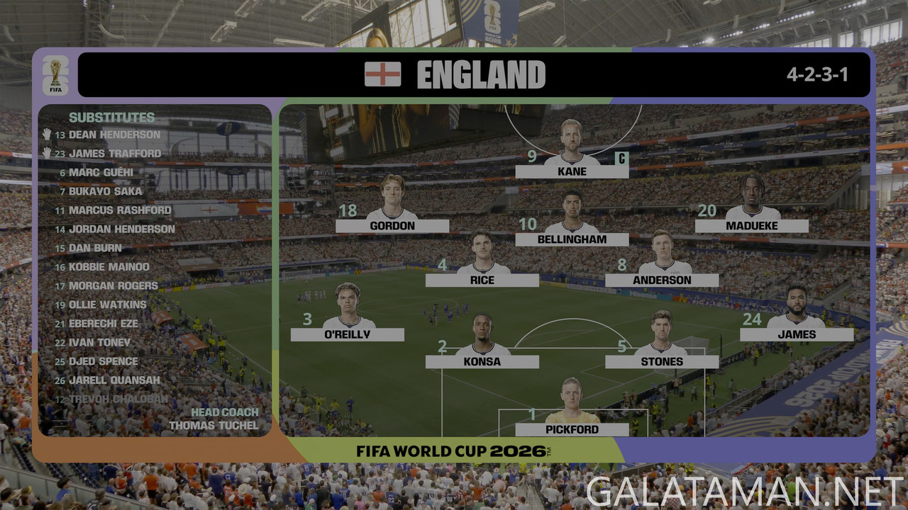 [Image: FIFA-World-Cup-2026-06-17-G22-England-vs...06-411.jpg]